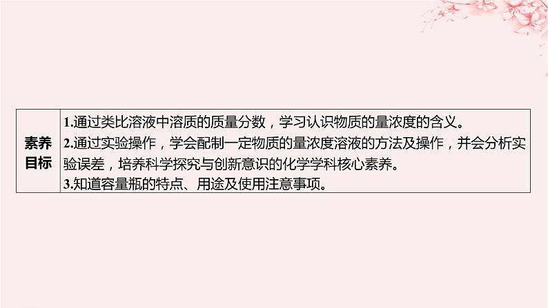 江苏专用2023_2024学年新教材高中化学专题2研究物质的基本方法第二单元溶液组成的定量研究第一课时物质的量浓度课件苏教版必修第一册03