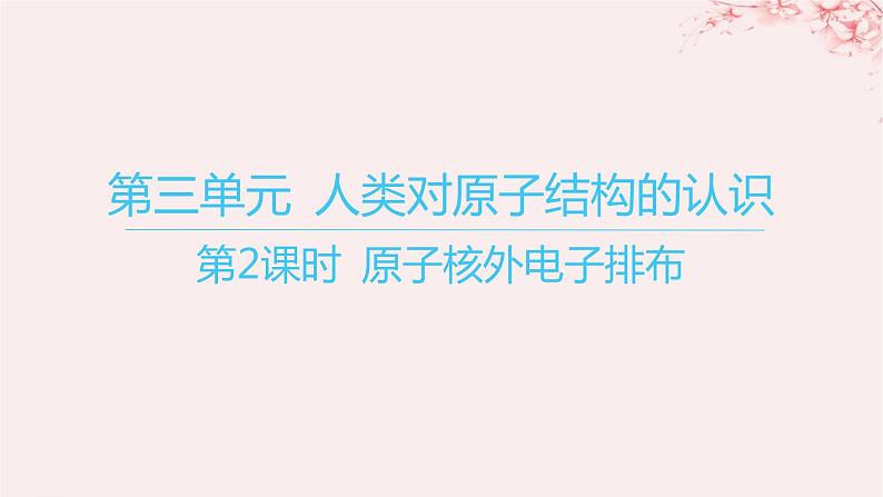 江苏专用2023_2024学年新教材高中化学专题2研究物质的基本方法第三单元人类对原子结构的认识第二课时原子核外电子排布课件苏教版必修第一册01