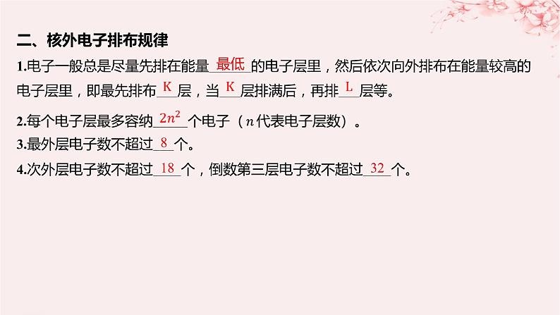 江苏专用2023_2024学年新教材高中化学专题2研究物质的基本方法第三单元人类对原子结构的认识第二课时原子核外电子排布课件苏教版必修第一册06