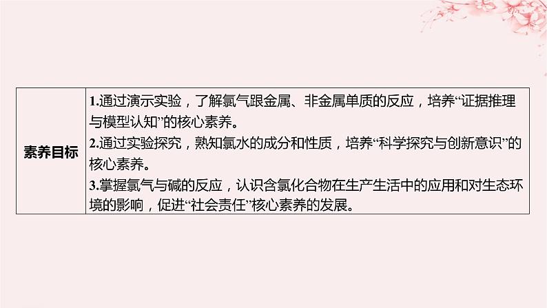 江苏专用2023_2024学年新教材高中化学专题3从海水中获得的化学物质第一单元氯气及氯的化合物第二课时氯气的性质及应用课件苏教版必修第一册03