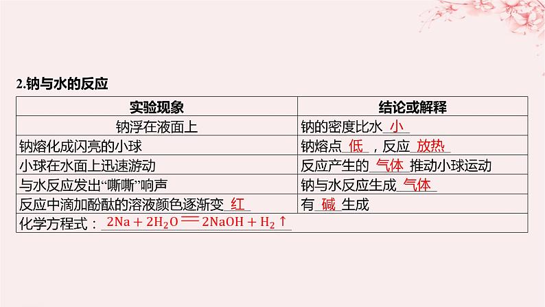 江苏专用2023_2024学年新教材高中化学专题3从海水中获得的化学物质第二单元金属钠及钠的化合物第一课时钠的性质与制备课件苏教版必修第一册07