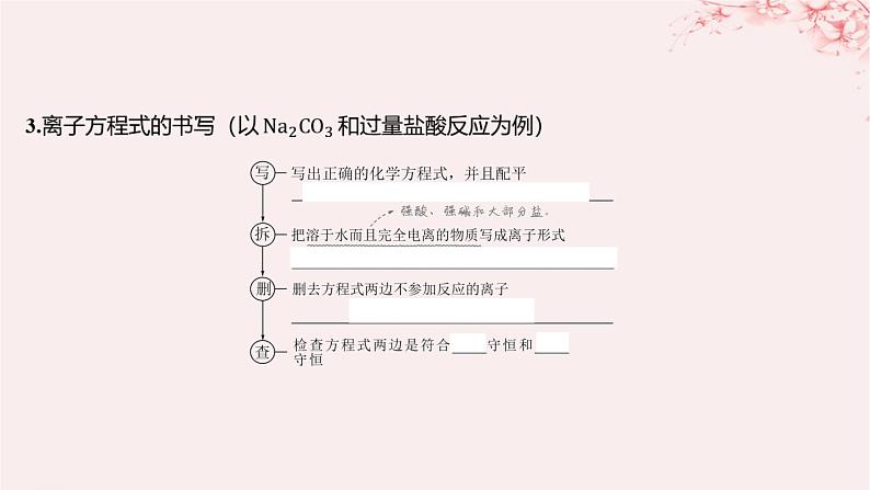 江苏专用2023_2024学年新教材高中化学专题3从海水中获得的化学物质第二单元金属钠及钠的化合物第三课时离子反应课件苏教版必修第一册07