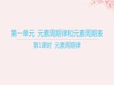 江苏专用2023_2024学年新教材高中化学专题5微观结构与物质的多样性第一单元元素周期律和元素周期表第一课时元素周期律课件苏教版必修第一册