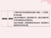 江苏专用2023_2024学年新教材高中化学专题5微观结构与物质的多样性第一单元元素周期律和元素周期表第一课时元素周期律课件苏教版必修第一册