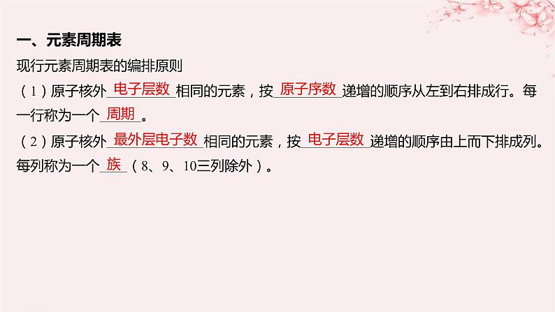 江苏专用2023_2024学年新教材高中化学专题5微观结构与物质的多样性第一单元元素周期律和元素周期表第二课时元素周期表课件苏教版必修第一册05