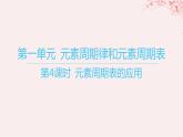 江苏专用2023_2024学年新教材高中化学专题5微观结构与物质的多样性第一单元元素周期律和元素周期表第四课时元素周期表的应用课件苏教版必修第一册