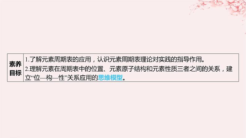 江苏专用2023_2024学年新教材高中化学专题5微观结构与物质的多样性第一单元元素周期律和元素周期表第四课时元素周期表的应用课件苏教版必修第一册03