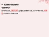 江苏专用2023_2024学年新教材高中化学专题5微观结构与物质的多样性第三单元从微观结构看物质的多样性课件苏教版必修第一册