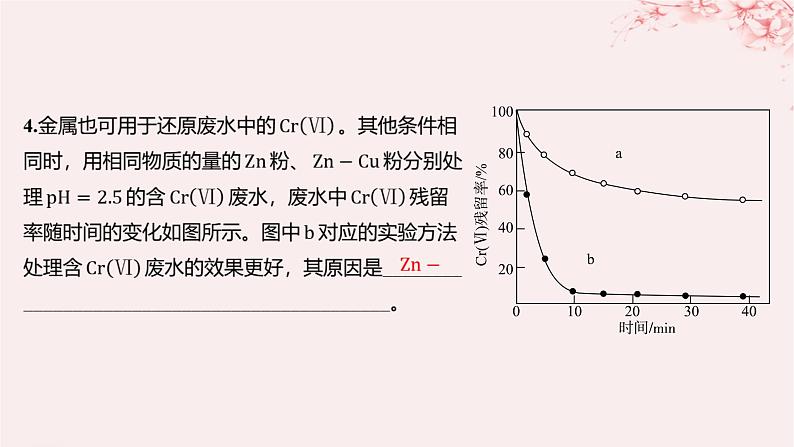 江苏专用2023_2024学年新教材高中化学专题1化学反应与能量变化分层作业课件苏教版选择性必修106