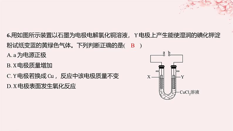 江苏专用2023_2024学年新教材高中化学专题1化学反应与能量变化第二单元化学能与电能的转化第四课时电解池的工作原理分层作业课件苏教版选择性必修105