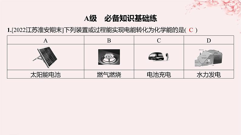 江苏专用2023_2024学年新教材高中化学专题1化学反应与能量变化第二单元化学能与电能的转化第五课时电解原理的应用分层作业课件苏教版选择性必修1第1页