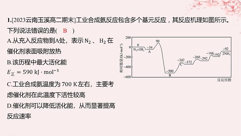 江苏专用2023_2024学年新教材高中化学专题2化学反应速率与化学平衡第一单元化学反应速率微专题5化学反应历程与化学反应速率分层作业课件苏教版选择性必修1第1页