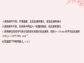 江苏专用2023_2024学年新教材高中化学专题2化学反应速率与化学平衡第二单元化学反应的方向与限度微专题6压强平衡常数及其应用分层作业课件苏教版选择性必修1