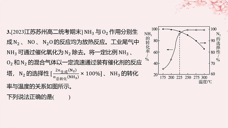 江苏专用2023_2024学年新教材高中化学专题2化学反应速率与化学平衡第三单元化学平衡的移动微专题7化学平衡图像的分析与应用分层作业课件苏教版选择性必修1第5页