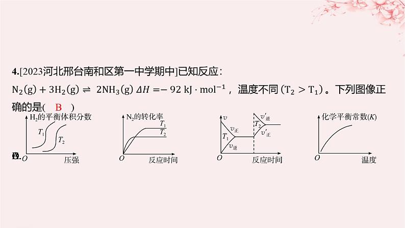 江苏专用2023_2024学年新教材高中化学专题2化学反应速率与化学平衡第三单元化学平衡的移动微专题7化学平衡图像的分析与应用分层作业课件苏教版选择性必修1第7页