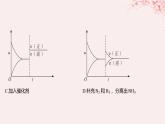 江苏专用2023_2024学年新教材高中化学专题2化学反应速率与化学平衡第三单元化学平衡的移动第二课时温度变化对化学平衡的影响勒夏特列原理分层作业课件苏教版选择性必修1