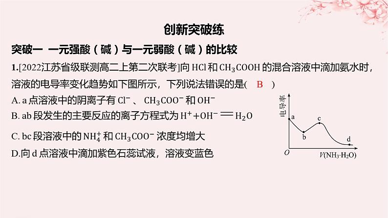 江苏专用2023_2024学年新教材高中化学专题3水溶液中的离子反应分层作业课件苏教版选择性必修101