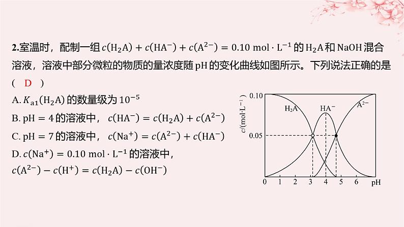 江苏专用2023_2024学年新教材高中化学专题3水溶液中的离子反应第三单元盐类的水解微专题12酸碱中和反应过程中的图像分析分层作业课件苏教版选择性必修102