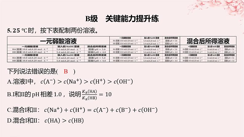 江苏专用2023_2024学年新教材高中化学专题3水溶液中的离子反应第三单元盐类的水解第三课时溶液中微粒浓度大小的比较分层作业课件苏教版选择性必修108