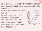 江苏专用2023_2024学年新教材高中化学专题3水溶液中的离子反应第四单元沉淀溶解平衡微专题13常见的沉淀溶解平衡图像类型总结分层作业课件苏教版选择性必修1