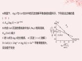 江苏专用2023_2024学年新教材高中化学专题3水溶液中的离子反应第四单元沉淀溶解平衡微专题13常见的沉淀溶解平衡图像类型总结分层作业课件苏教版选择性必修1
