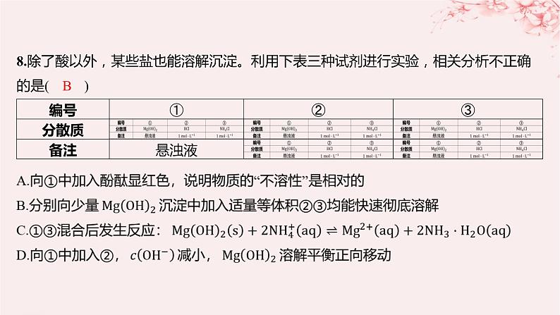 江苏专用2023_2024学年新教材高中化学专题3水溶液中的离子反应第四单元沉淀溶解平衡第一课时沉淀溶解平衡与溶度积分层作业课件苏教版选择性必修108