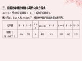 江苏专用2023_2024学年新教材高中化学专题1化学反应与能量变化第一单元化学反应的热效应微专题2“四根据”破解热化学方程式的书写课件苏教版选择性必修1