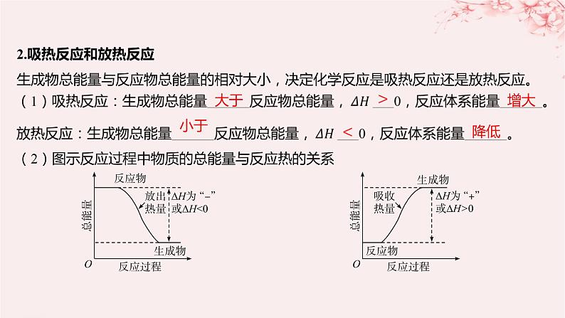 江苏专用2023_2024学年新教材高中化学专题1化学反应与能量变化第一单元化学反应的热效应第一课时化学反应的焓变课件苏教版选择性必修1第6页