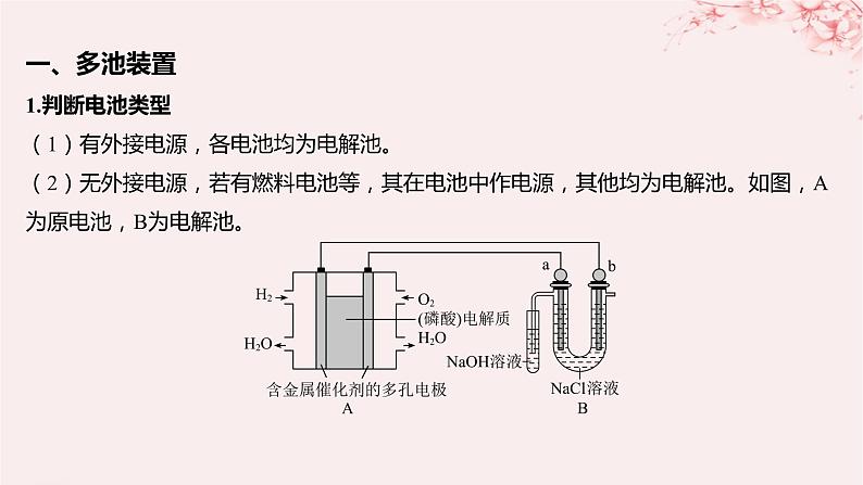 江苏专用2023_2024学年新教材高中化学专题1化学反应与能量变化第二单元化学能与电能的转化微专题4电化学中多池装置及电解的相关计算课件苏教版选择性必修102