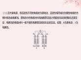江苏专用2023_2024学年新教材高中化学专题1化学反应与能量变化第二单元化学能与电能的转化微专题4电化学中多池装置及电解的相关计算课件苏教版选择性必修1