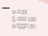 江苏专用2023_2024学年新教材高中化学专题1化学反应与能量变化第二单元化学能与电能的转化微专题4电化学中多池装置及电解的相关计算课件苏教版选择性必修1