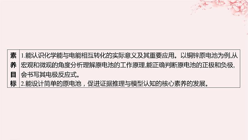 江苏专用2023_2024学年新教材高中化学专题1化学反应与能量变化第二单元化学能与电能的转化第一课时原电池的工作原理课件苏教版选择性必修103