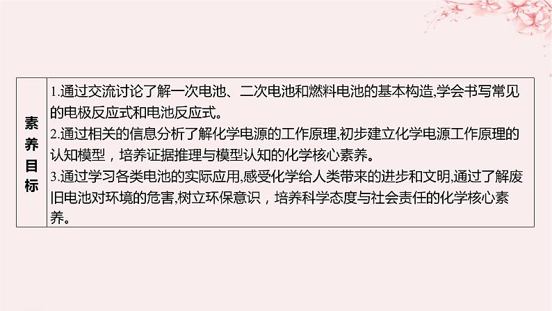 江苏专用2023_2024学年新教材高中化学专题1化学反应与能量变化第二单元化学能与电能的转化第二课时一次电池和二次电池课件苏教版选择性必修103