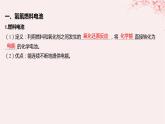 江苏专用2023_2024学年新教材高中化学专题1化学反应与能量变化第二单元化学能与电能的转化第三课时燃料电池课件苏教版选择性必修1