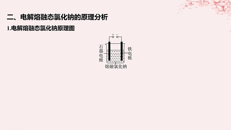 江苏专用2023_2024学年新教材高中化学专题1化学反应与能量变化第二单元化学能与电能的转化第四课时电解池的工作原理课件苏教版选择性必修1第7页