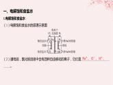 江苏专用2023_2024学年新教材高中化学专题1化学反应与能量变化第二单元化学能与电能的转化第五课时电解原理的应用课件苏教版选择性必修1
