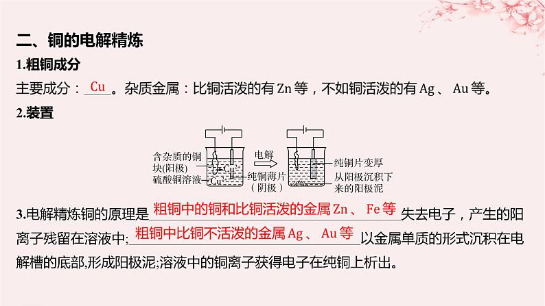 江苏专用2023_2024学年新教材高中化学专题1化学反应与能量变化第二单元化学能与电能的转化第五课时电解原理的应用课件苏教版选择性必修107