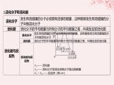 江苏专用2023_2024学年新教材高中化学专题2化学反应速率与化学平衡第一单元化学反应速率微专题5化学反应历程与化学反应速率课件苏教版选择性必修1