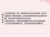 江苏专用2023_2024学年新教材高中化学专题2化学反应速率与化学平衡第一单元化学反应速率第二课时影响化学反应速率的因素课件苏教版选择性必修1