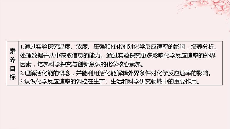 江苏专用2023_2024学年新教材高中化学专题2化学反应速率与化学平衡第一单元化学反应速率第二课时影响化学反应速率的因素课件苏教版选择性必修103