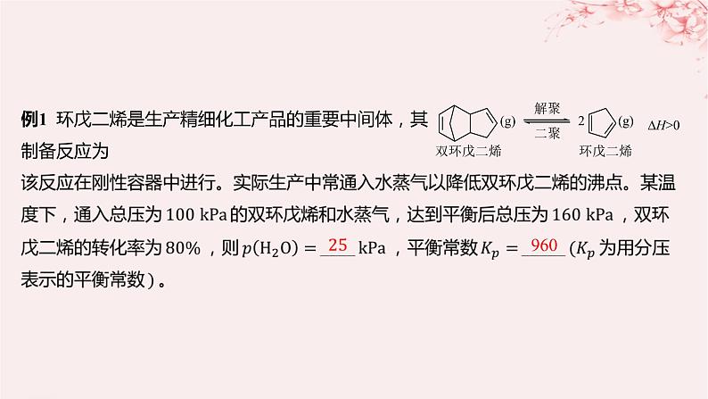 江苏专用2023_2024学年新教材高中化学专题2化学反应速率与化学平衡第二单元化学反应的方向与限度微专题6压强平衡常数及其应用课件苏教版选择性必修104