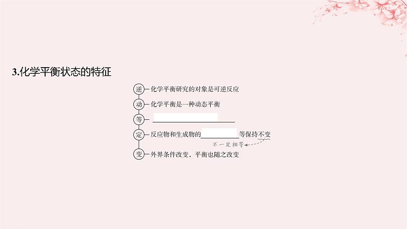 江苏专用2023_2024学年新教材高中化学专题2化学反应速率与化学平衡第二单元化学反应的方向与限度第二课时化学平衡状态课件苏教版选择性必修108