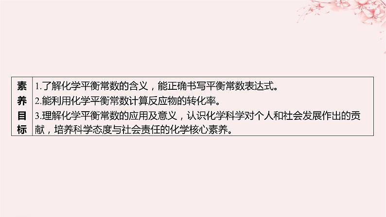 江苏专用2023_2024学年新教材高中化学专题2化学反应速率与化学平衡第二单元化学反应的方向与限度第三课时化学平衡常数课件苏教版选择性必修1第3页