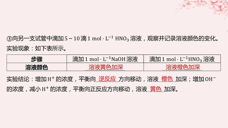 江苏专用2023_2024学年新教材高中化学专题2化学反应速率与化学平衡第三单元化学平衡的移动第一课时浓度压强变化对化学平衡的影响课件苏教版选择性必修108