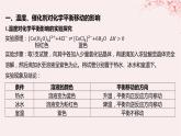 江苏专用2023_2024学年新教材高中化学专题2化学反应速率与化学平衡第三单元化学平衡的移动第二课时温度变化对化学平衡的影响勒夏特列原理课件苏教版选择性必修1