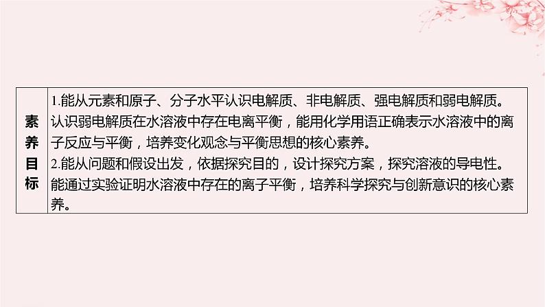 江苏专用2023_2024学年新教材高中化学专题3水溶液中的离子反应第一单元弱电解质的电离平衡第一课时弱电解质的电离平衡课件苏教版选择性必修103