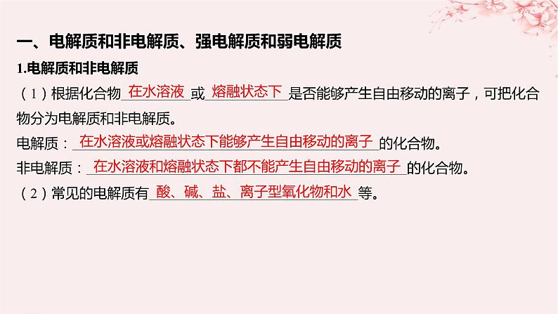 江苏专用2023_2024学年新教材高中化学专题3水溶液中的离子反应第一单元弱电解质的电离平衡第一课时弱电解质的电离平衡课件苏教版选择性必修105