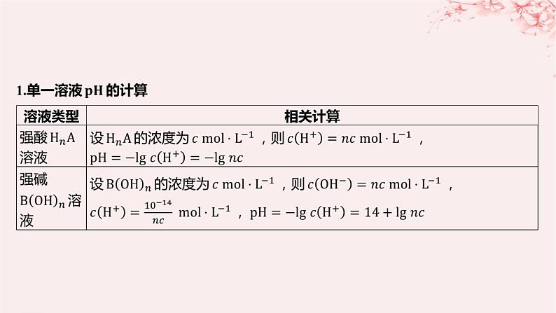 江苏专用2023_2024学年新教材高中化学专题3水溶液中的离子反应第二单元溶液的酸碱性微专题9溶液pH的计算方法课件苏教版选择性必修102