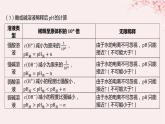 江苏专用2023_2024学年新教材高中化学专题3水溶液中的离子反应第二单元溶液的酸碱性微专题9溶液pH的计算方法课件苏教版选择性必修1