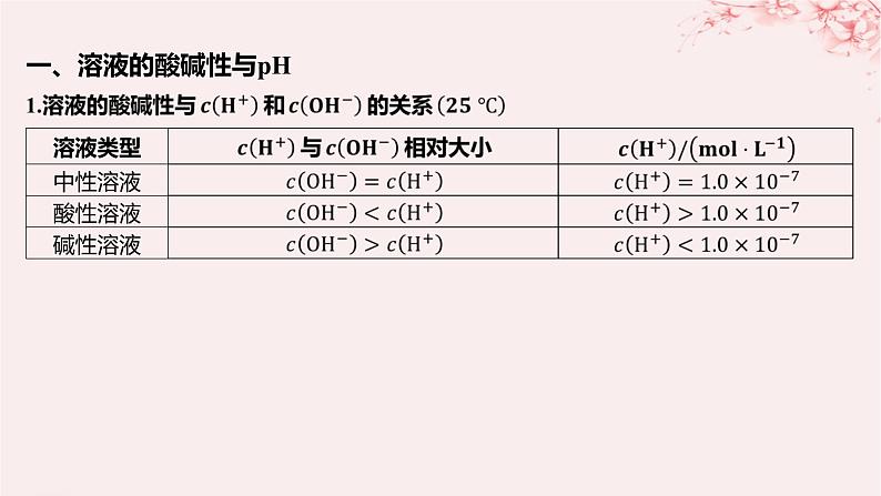 江苏专用2023_2024学年新教材高中化学专题3水溶液中的离子反应第二单元溶液的酸碱性第一课时溶液的酸碱性与pH课件苏教版选择性必修105